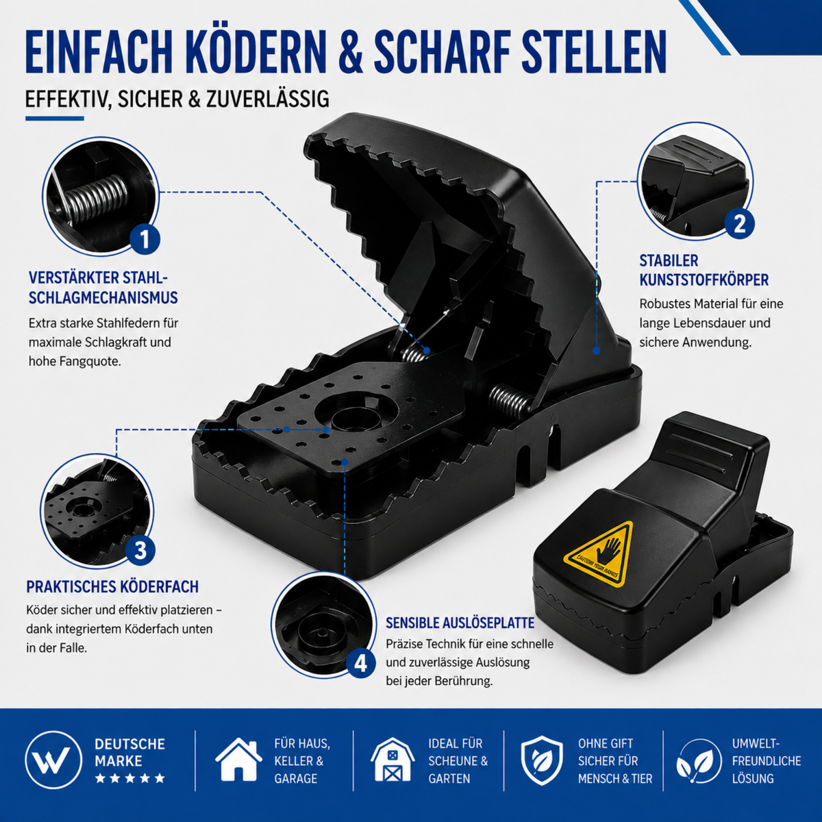 XXL Rattenfalle Groß 2er Set Rattenfalle Schlagfalle für große Ratten 21 cm